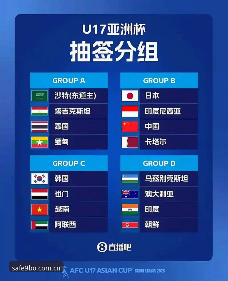 博娱乐登录入口 U17世界杯抽签结果揭晓:中国男女足分组对比分析,哪组更有戏?