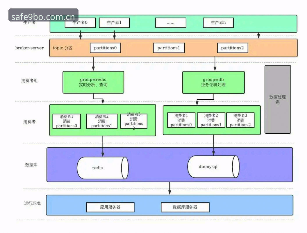 博娱乐登陆通道安卓版 博娱乐登陆通道安卓版详解:从技术架构到安全策略的全面分析